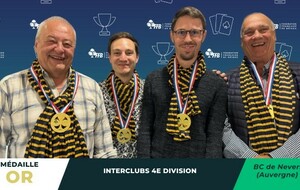 Ils sont champions de France en interclubs D4