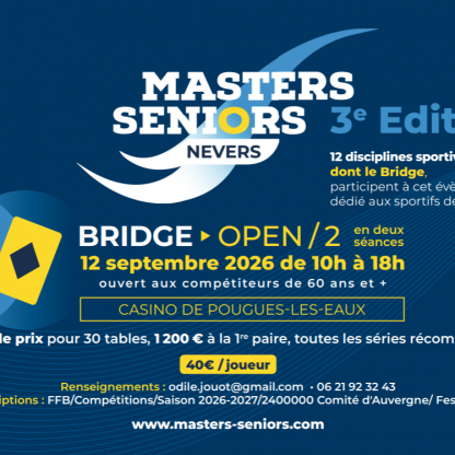 Masters 2026